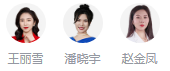 2025年一建-精题必练提分班