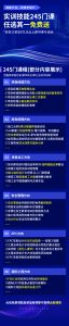 赋能行业 回馈老用户-免费领1门建筑业技能课