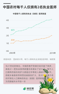 一建报考条件网