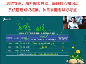 一建报考条件网