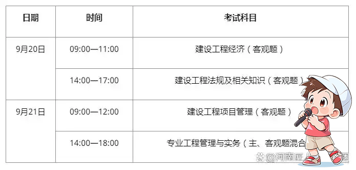 一建报名条件网