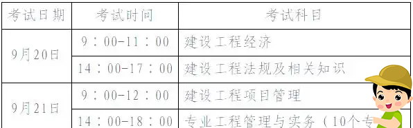 一建报考条件网