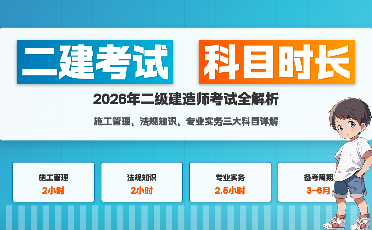 一建考试时间
