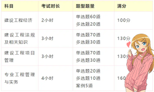 一建报考条件网