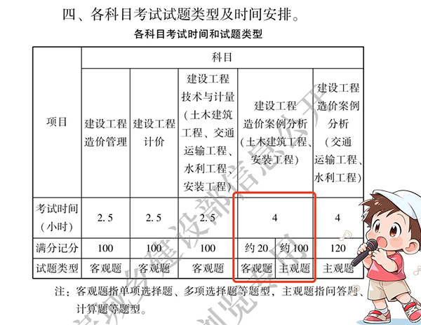 一建报考条件网