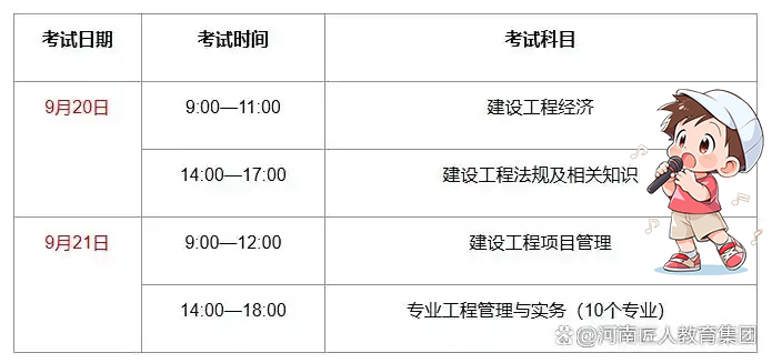 一建报考条件网