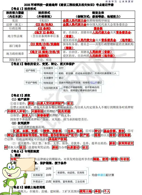 一建报考条件网