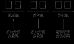  一建报考条件网