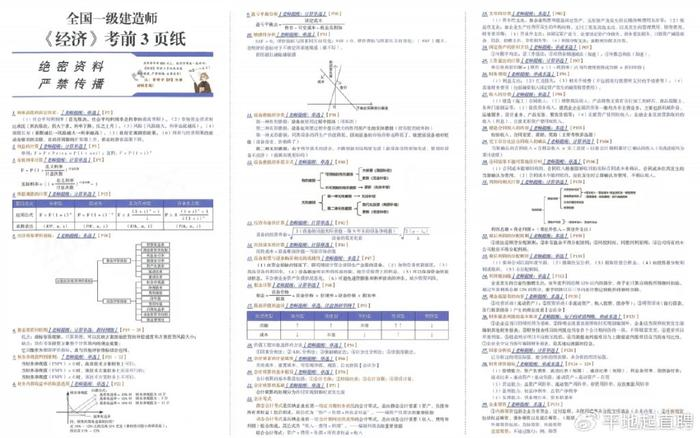 一建报考条件网