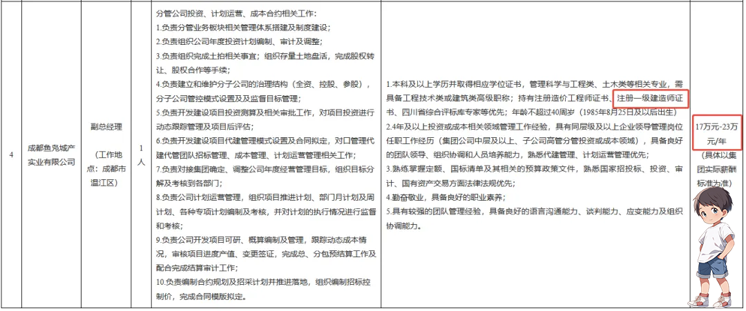 一建报考条件网