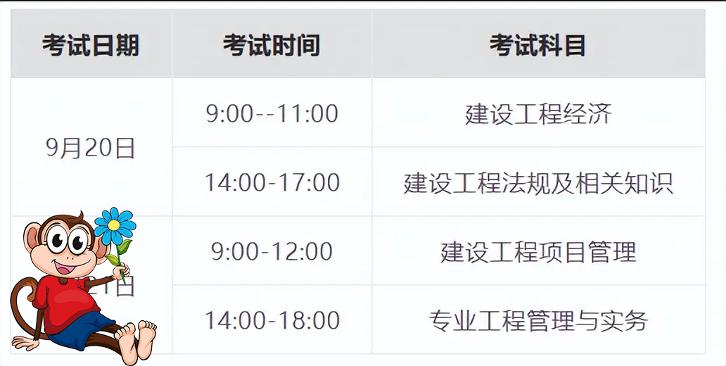 一建报考条件网