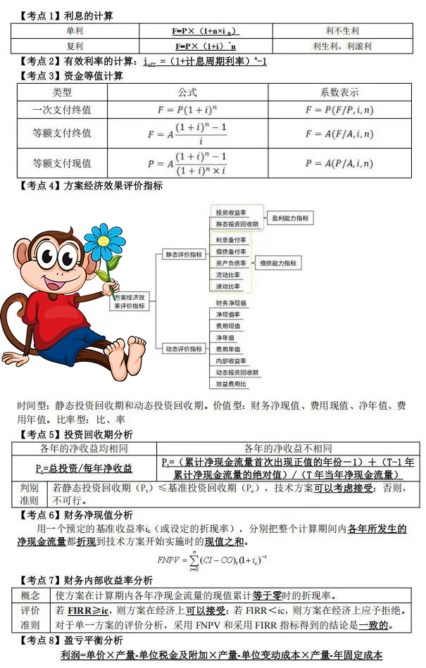 一建报考条件网
